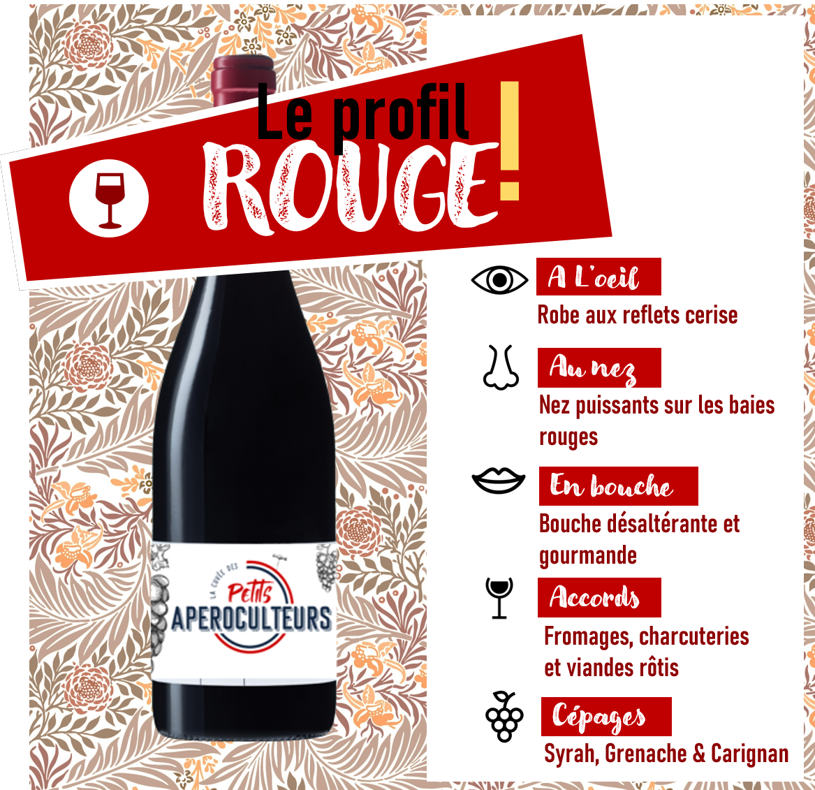 le vin rouge des petits apéroculteurs - cuvée les petits apéroculteurs
